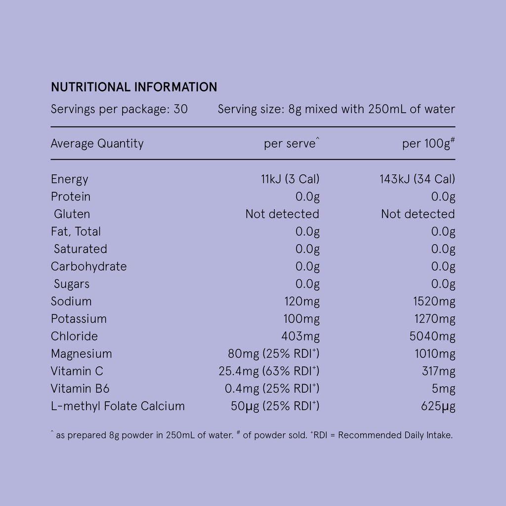 Hydramama® Blackcurrent