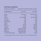 Hydramama® Blackcurrent