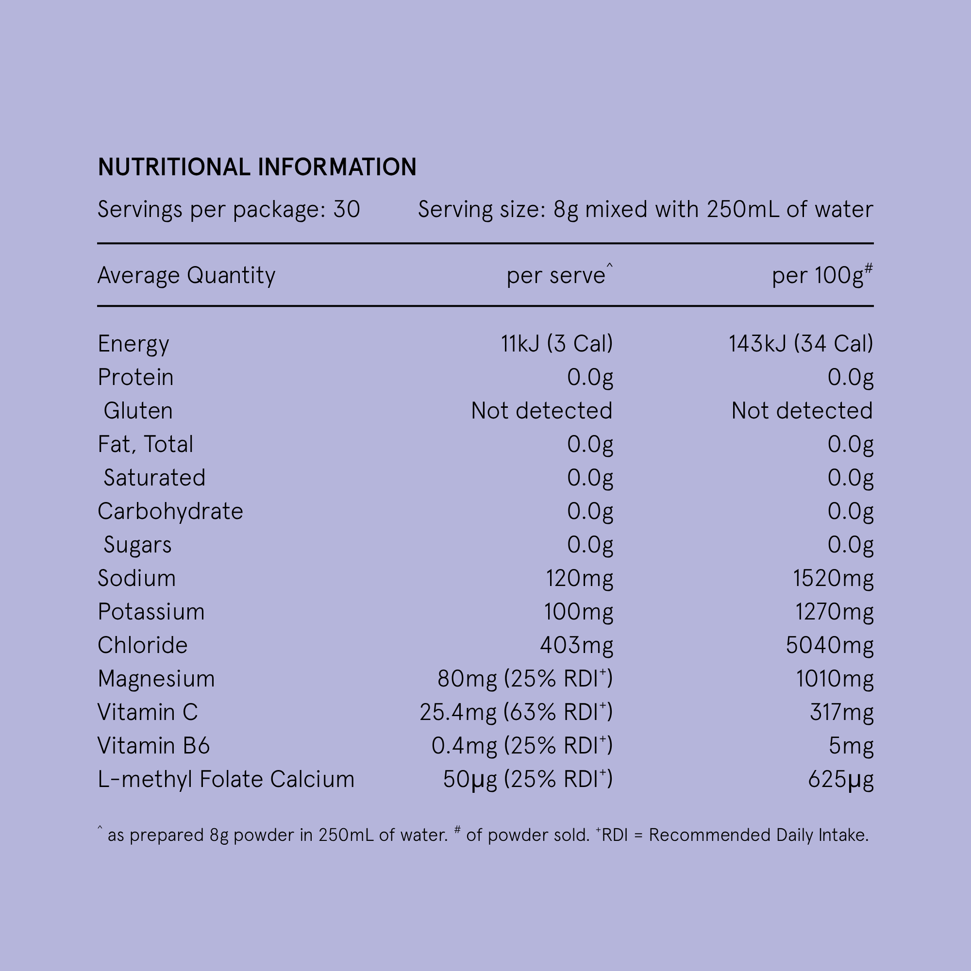 Hydramama® Blackcurrent