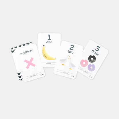 Counting and Maths Symbols Flash Cards