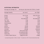 Hydramama® Mixed Berry