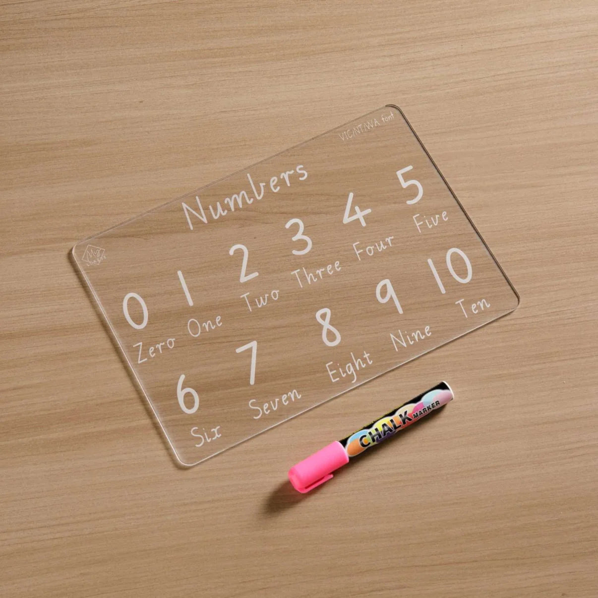 Numbers Learning Board (1 to 10)