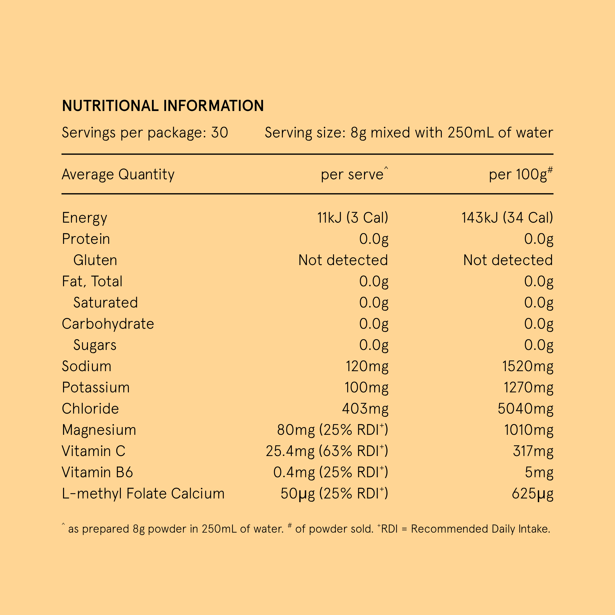 Hydramama® Passionfruit & Orange
