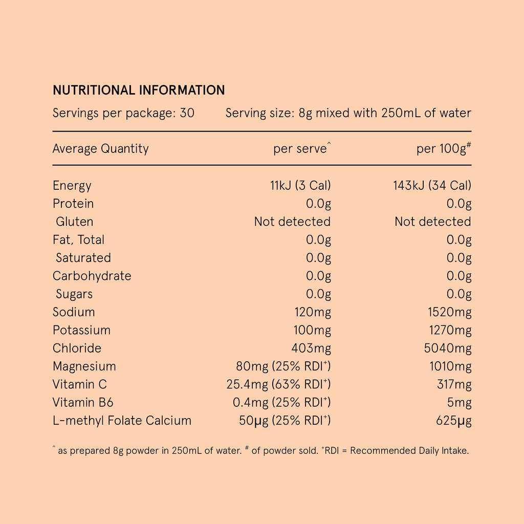 Hydramama® Peach Iced Tea