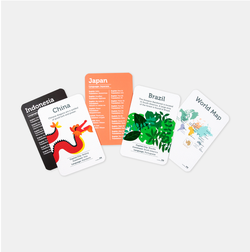 Countries & Languages Flashcards
