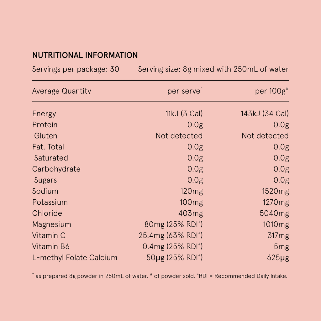 Hydramama® Watermelon + Lime