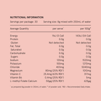 Hydramama® Watermelon + Lime