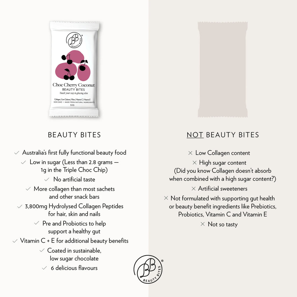 Choc Cherry Coconut Beauty Bites® 14 x 32g