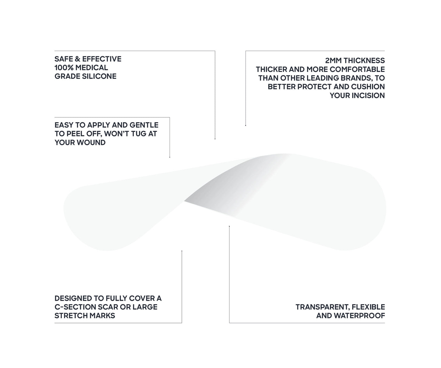 Silicone Gel Scar Strips