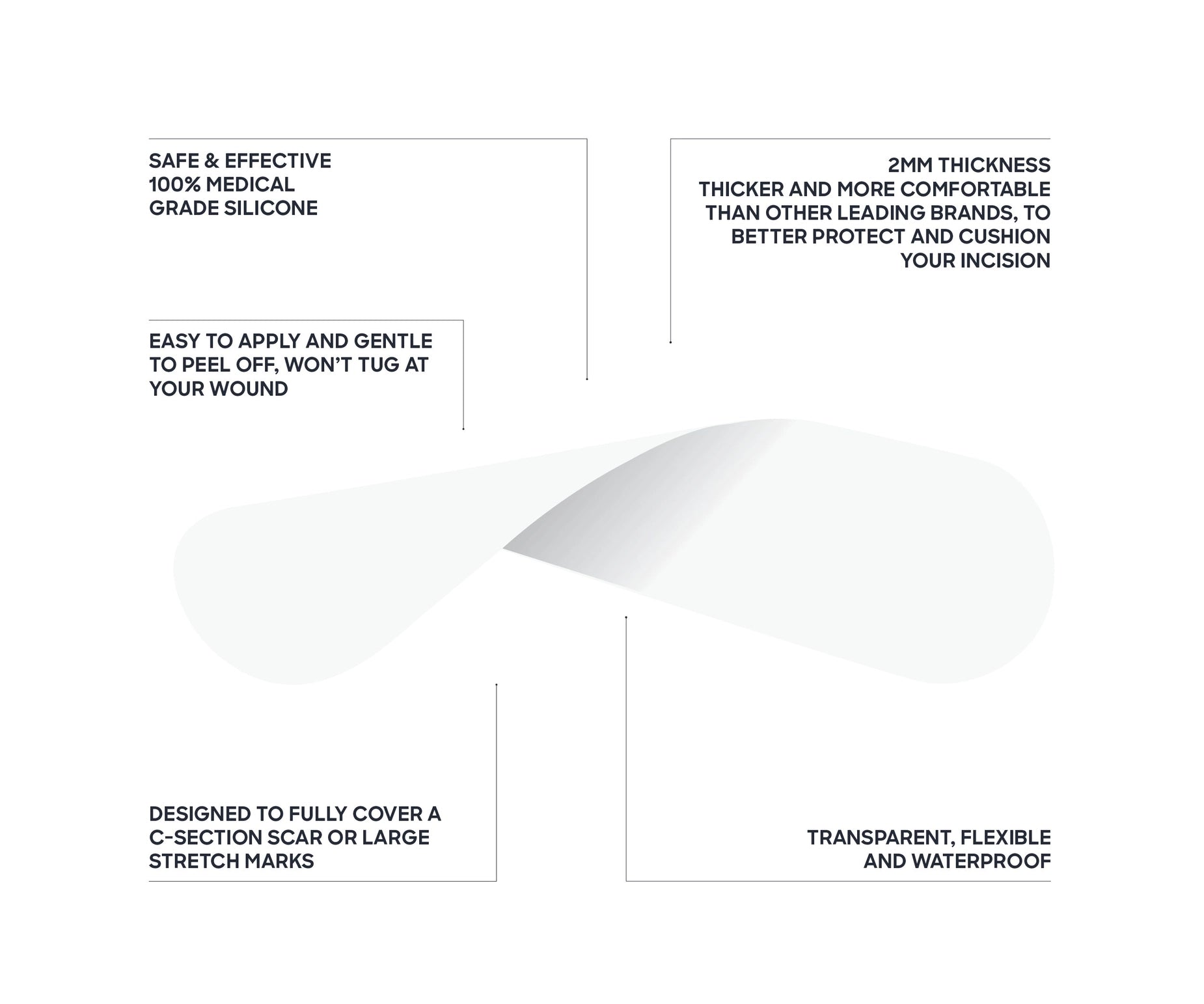Silicone Gel Scar Strips